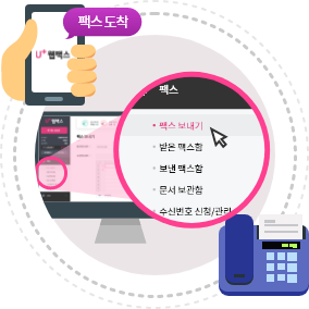 신규가입하면 수신번호요금 50% 할인 (팩스발송 39원/장, 수신번호 3,000원/월)